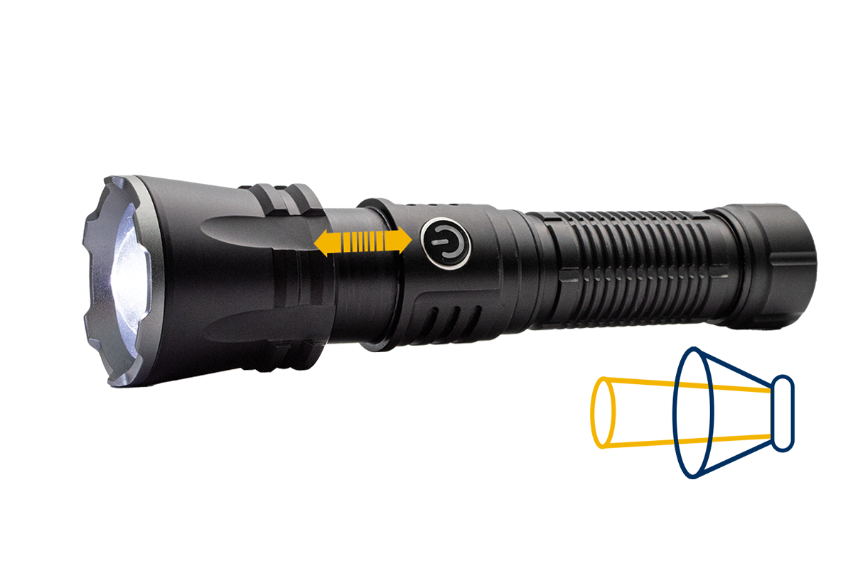 Zoom 2000 | 2000 Lumen | Wiederaufladbare Taschenlampe mit gemischtem Lichtstrahl
